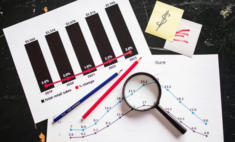 high yield growth stocks