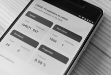 incoming call numbers listed
