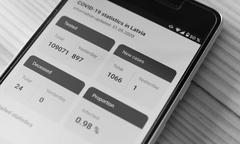 incoming call numbers listed