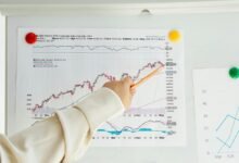 index of numeric entries