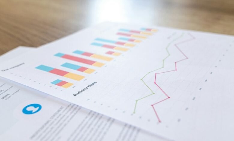 performance summary for numbers
