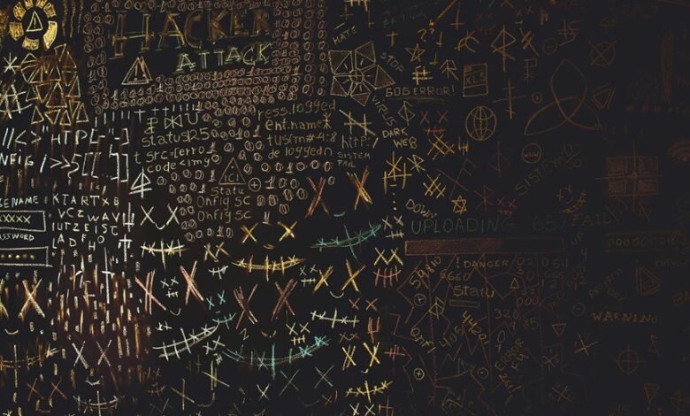 operational codes and numbers