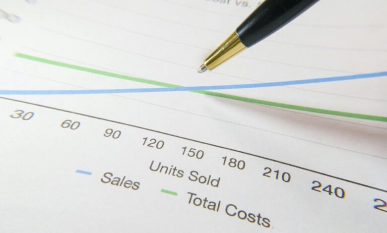 performance forecast for numbers