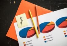 apsdorz trends and metrics