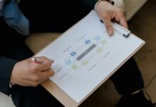 b2k zop3 2 03 5 model review