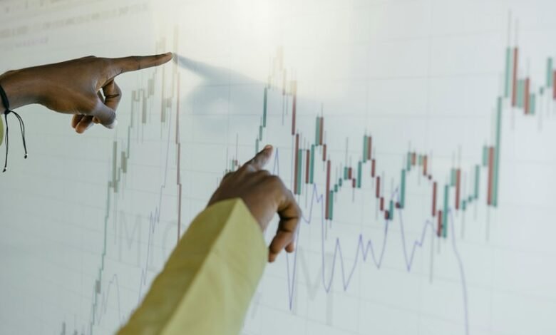 evaluation of numerical values