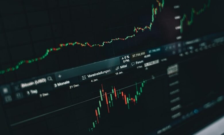 performance data analysis results