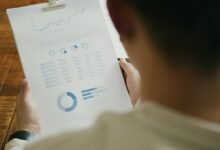 status report on projects