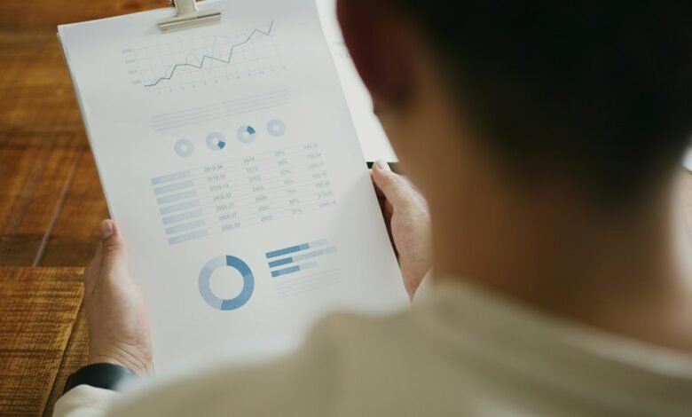 status report on projects